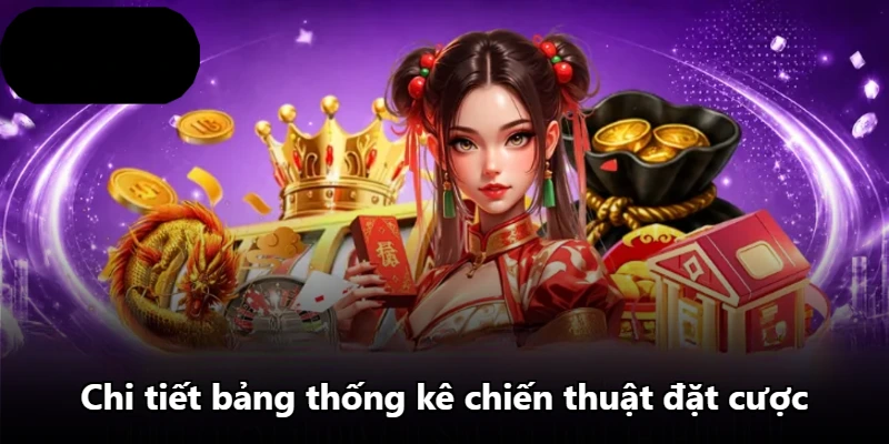 Chi tiết bảng thống kê chiến thuật đặt cược