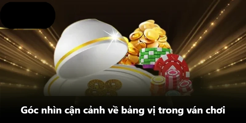 Góc nhìn cận cảnh về bảng vị trong ván chơi